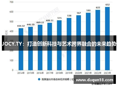 JOCY.TY：打造创新科技与艺术跨界融合的未来趋势